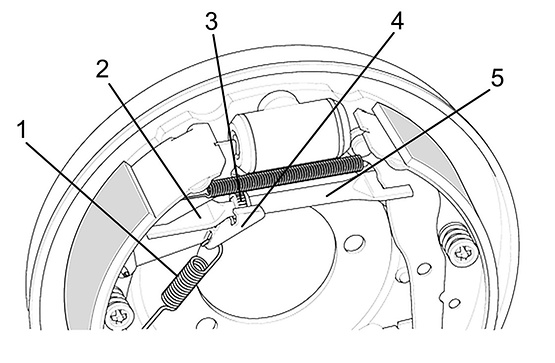 Fig. 2 Adjuster unit with pinion