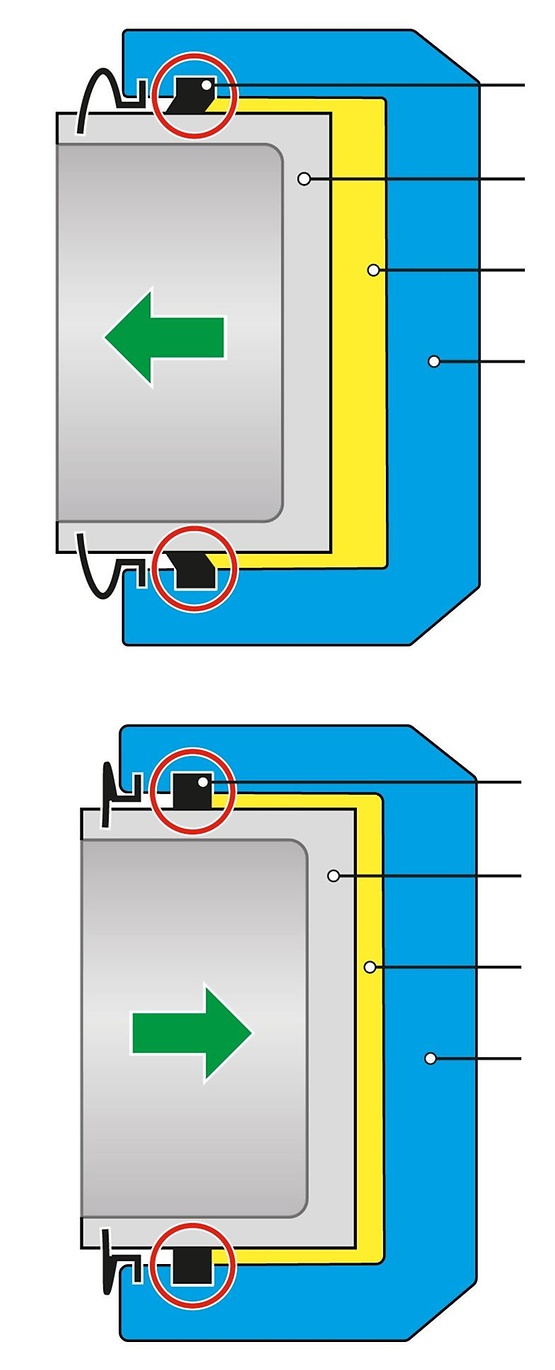 fig.1/ 2: Rappel lors du freinage (en haut) et en position de repos (en bas)