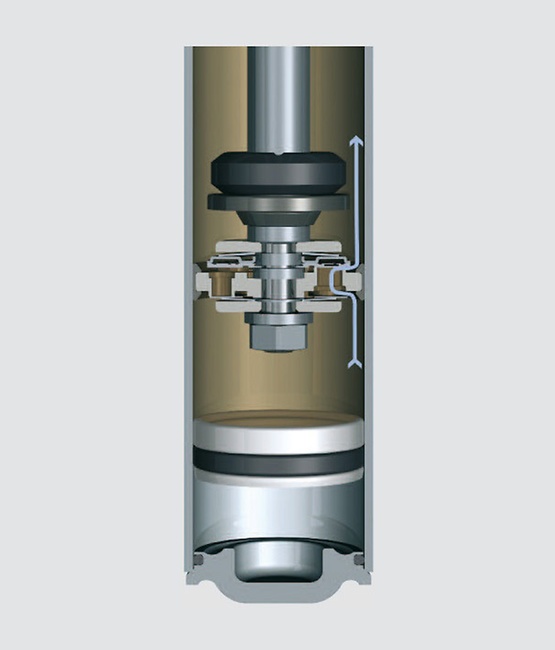 Ilustración de las etapas de compresión y descompresión del amortiguador monotubo SACHS