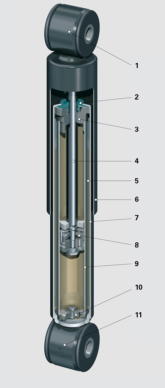 Ilustración del amortiguador bitubo SACHS