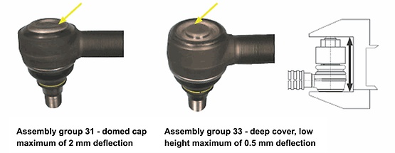 ball joint assembly groups 31 & 33