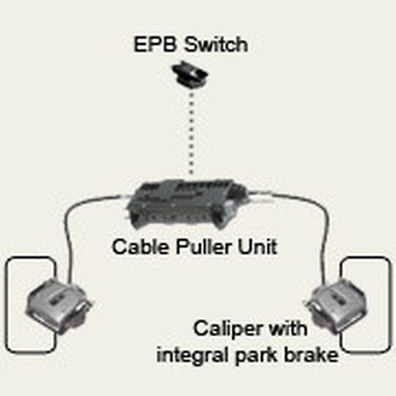 電動ケーブルプラー式パークブレーキ図