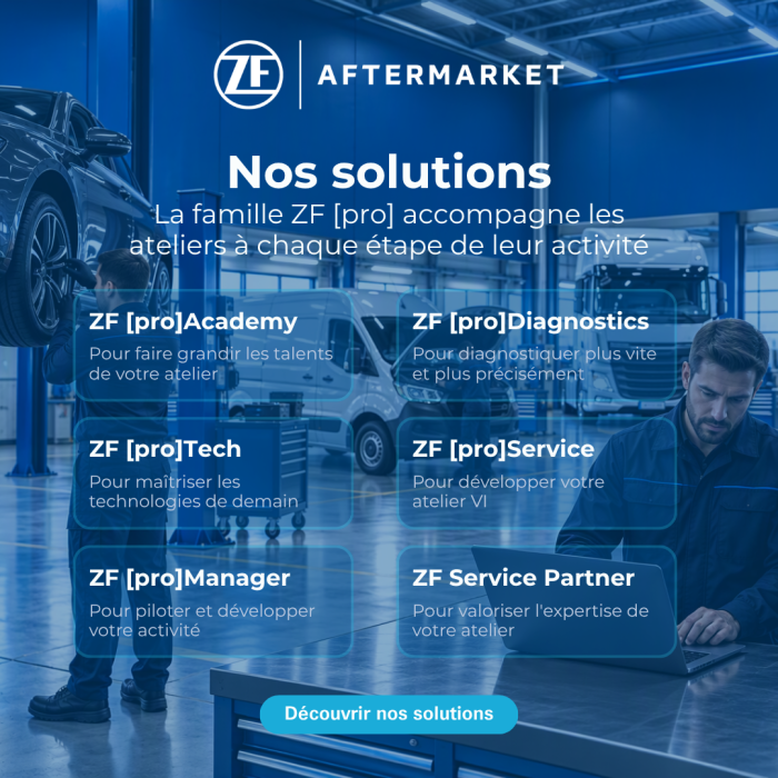 Solutions zfam