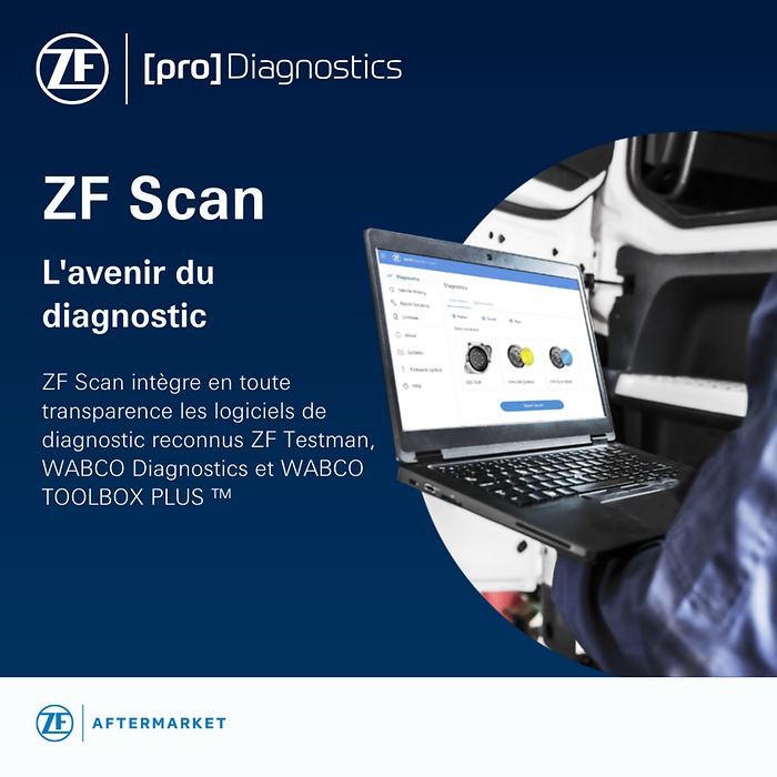 ZF Scan
