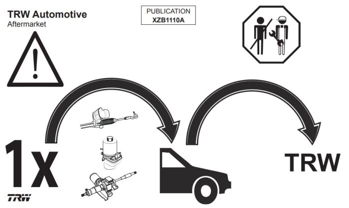 Zf Rws Information on installing steering columns, gearboxes, pumps - ZF ...