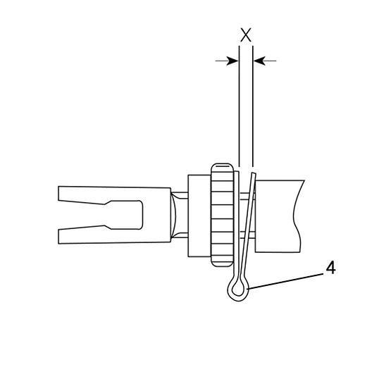 Fig. 4 Fonction du thermo-clip