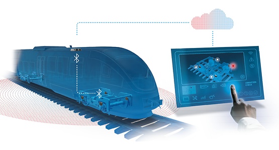 Surveillance de l'infrastructure et de la chaîne cinématique grâce à ZFconnect@rail