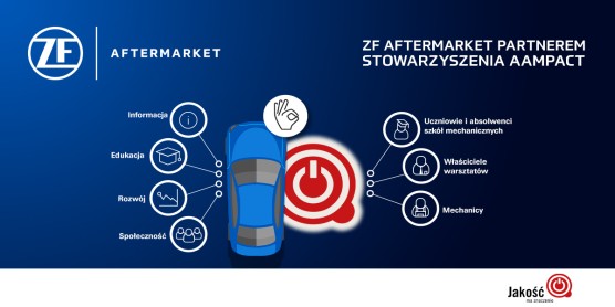 AAMPACT