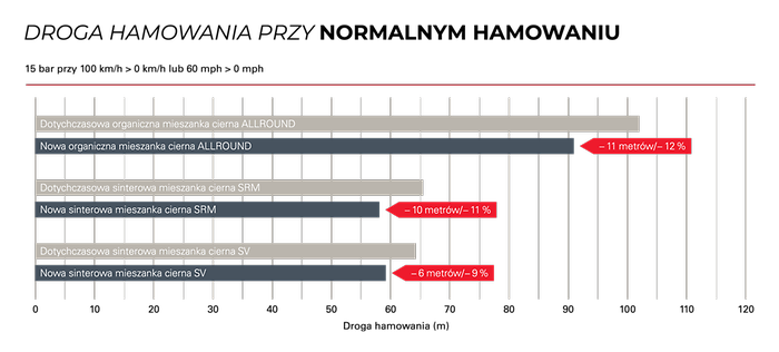 zielone podkładki graficzne